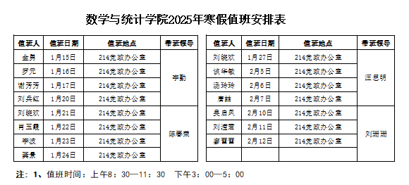 表格 描述已自动生成